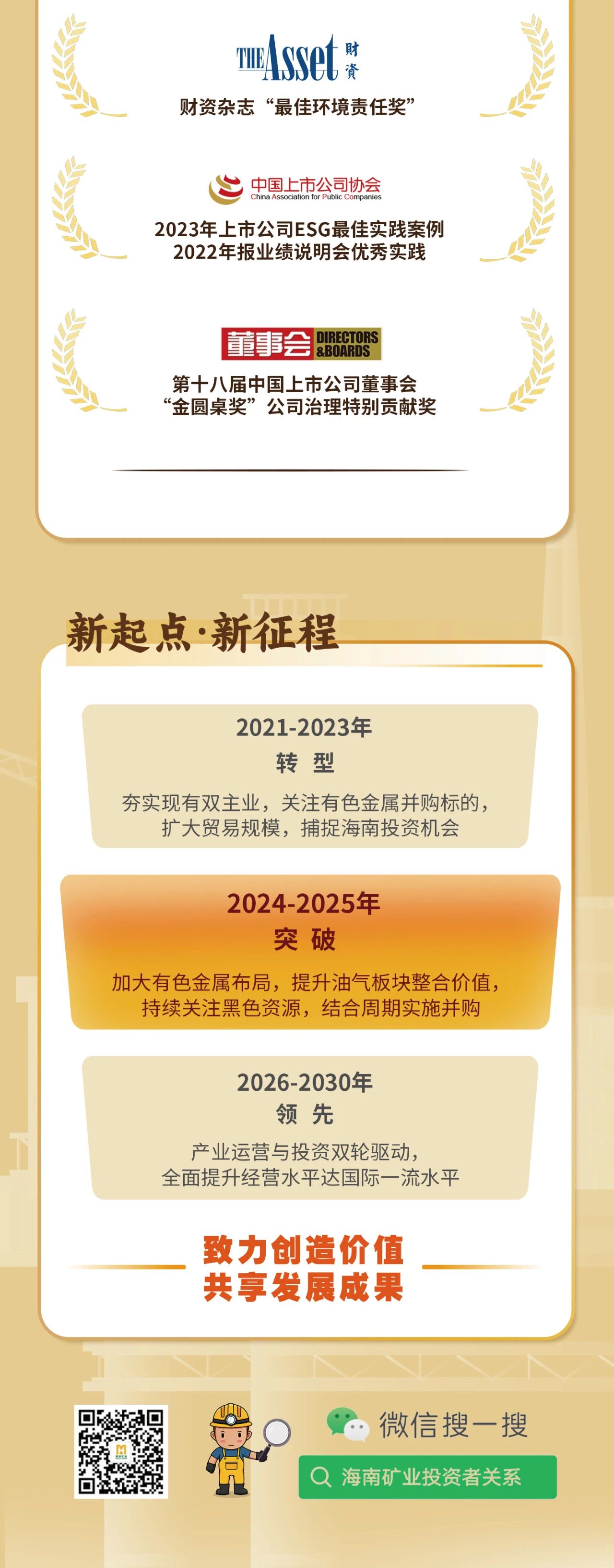 一图看懂Z6尊龙2023年度业绩10.jpg