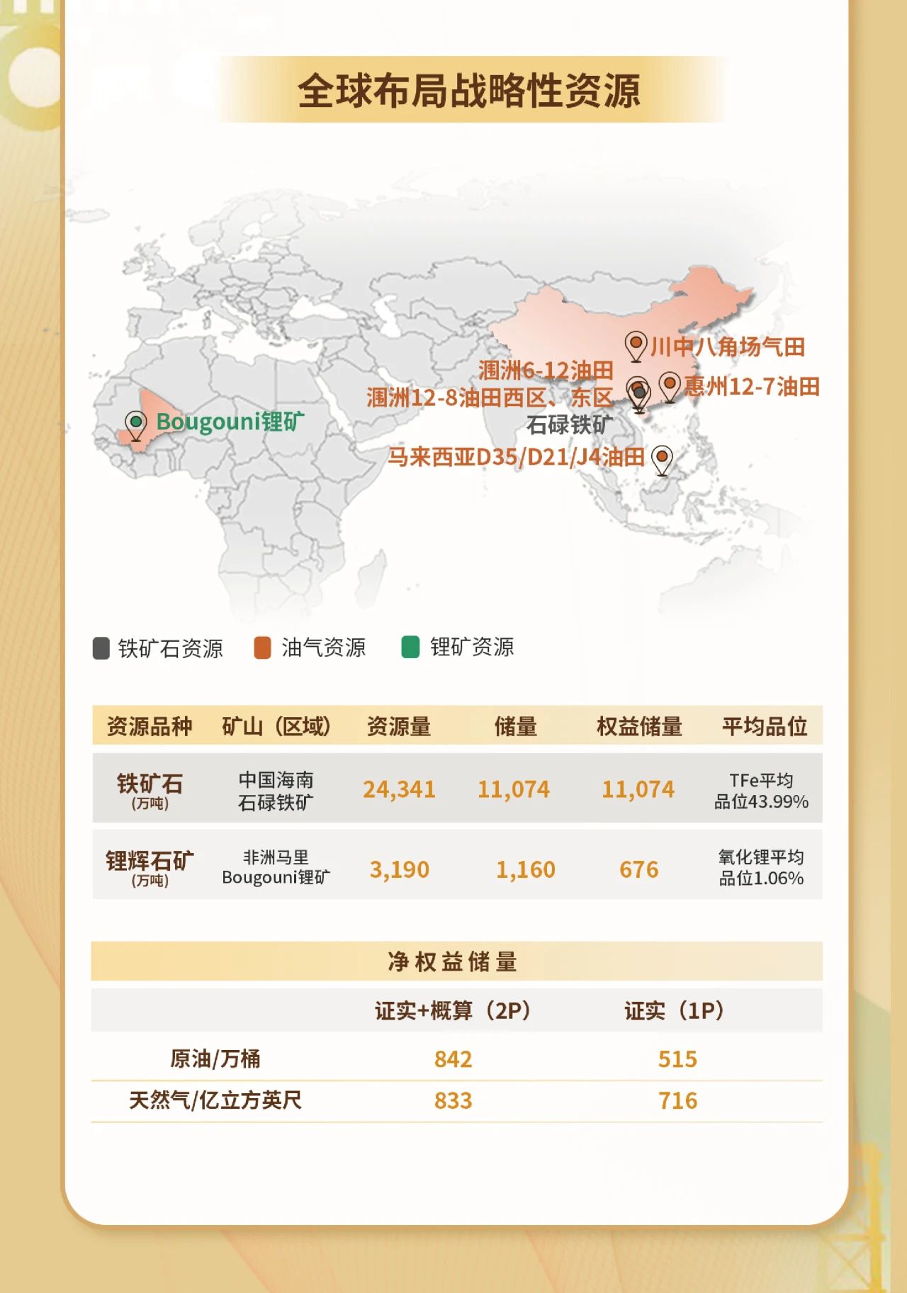 一图看懂Z6尊龙2023年度业绩4.jpg