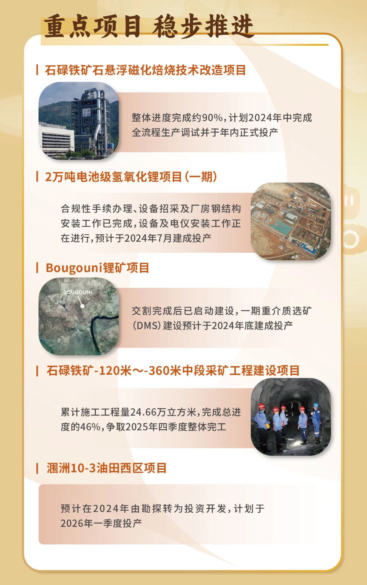 一图看懂Z6尊龙2023年度业绩6.jpg