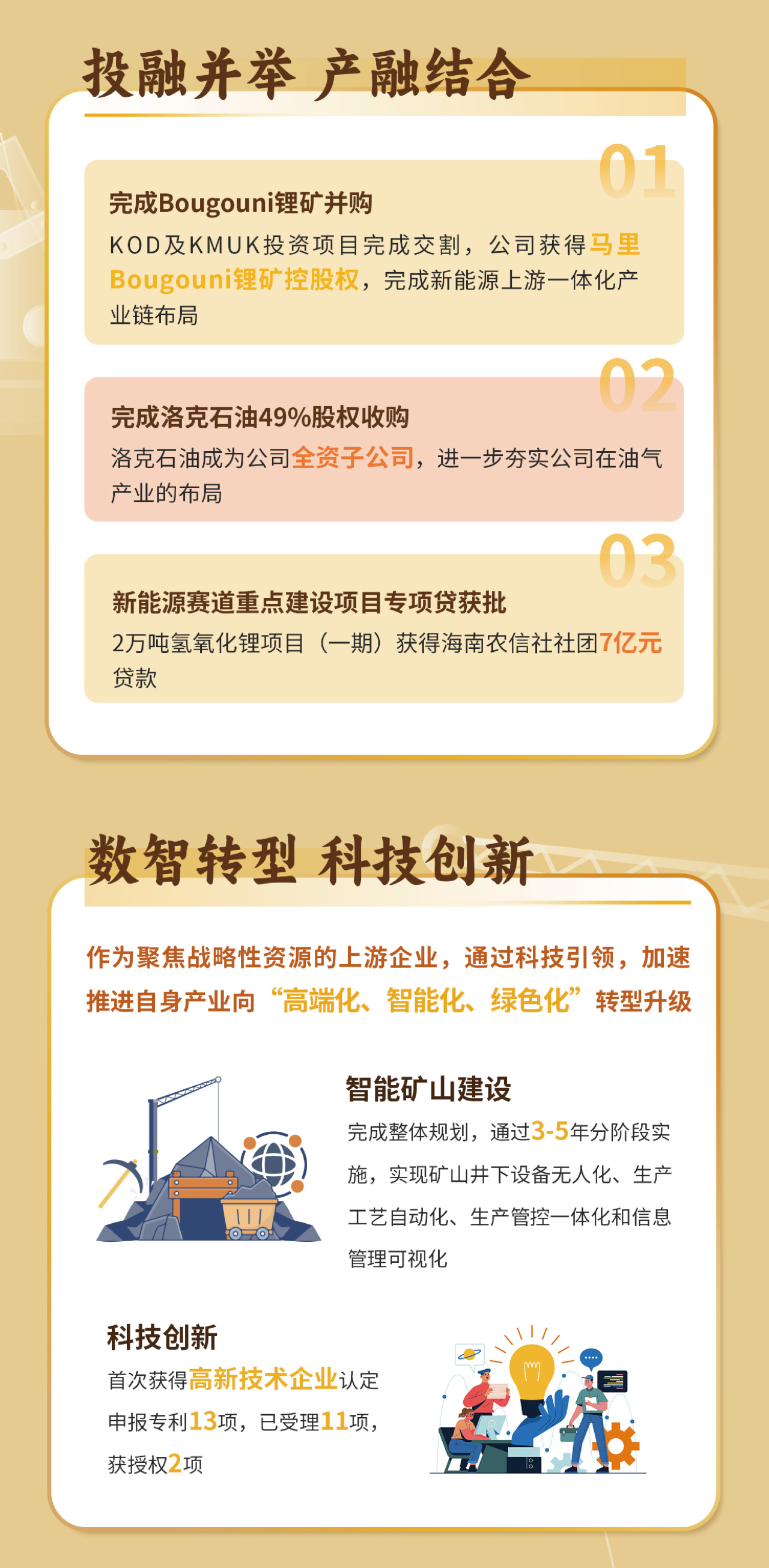 一图看懂Z6尊龙2023年度业绩7.jpg