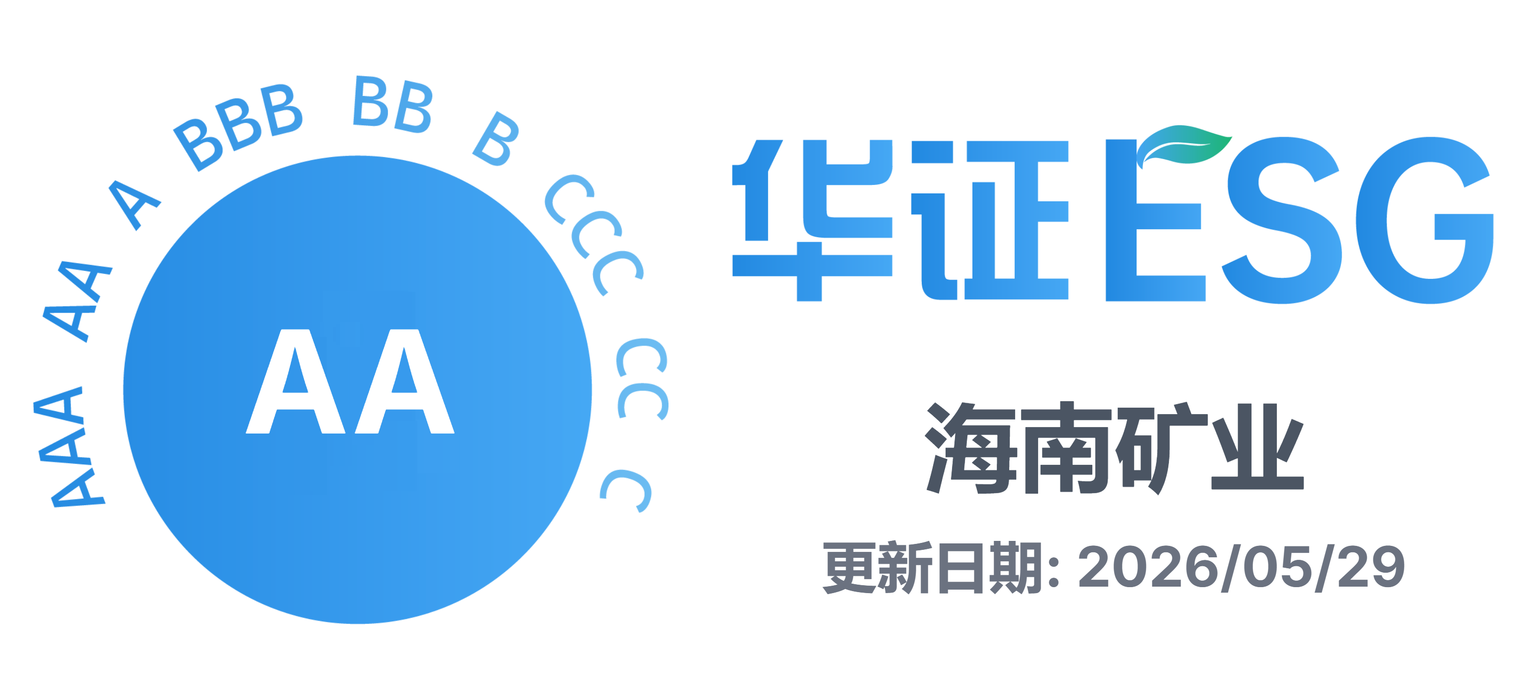 Z6尊龙华证ESG评级跃升至AA级