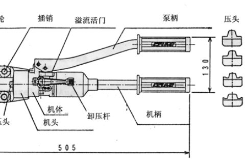 9H-150手动液压压接钳操作说明