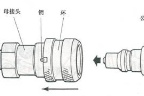 HPE-4汽油机液压泵使用说明